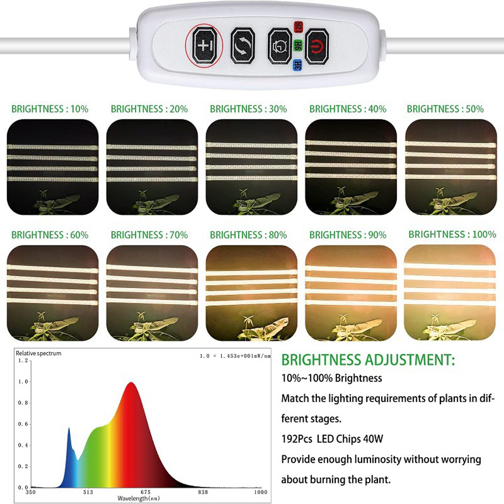 Indoor Led Plant Grow Light Wi - Plant Growth Regulator 评论和价格