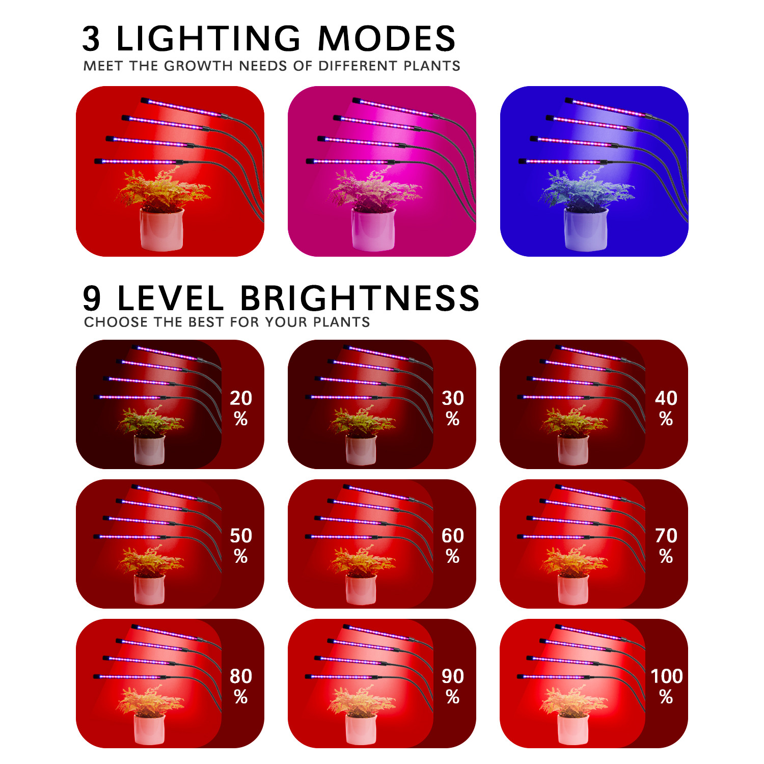 USB LED Plant Grow Light Indoo - Plant Growth Regulator 评论和价格