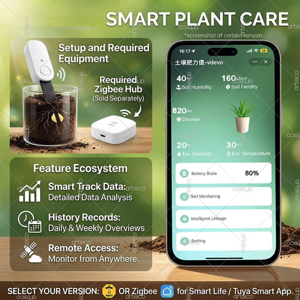 Zigbee Smart Soil Moisture Sen - Plant Growth Regulator 评论和价格