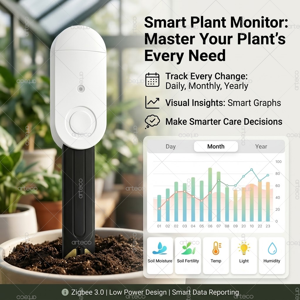 Zigbee Smart Soil Moisture Sen - Plant Growth Regulator 评论和价格