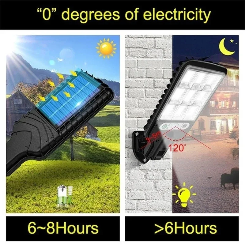 Powerful LED Solar Outdoor Cou - Farming And Agriculture 评论和价格