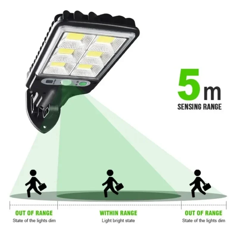 Powerful LED Solar Outdoor Cou - Farming And Agriculture 评论和价格