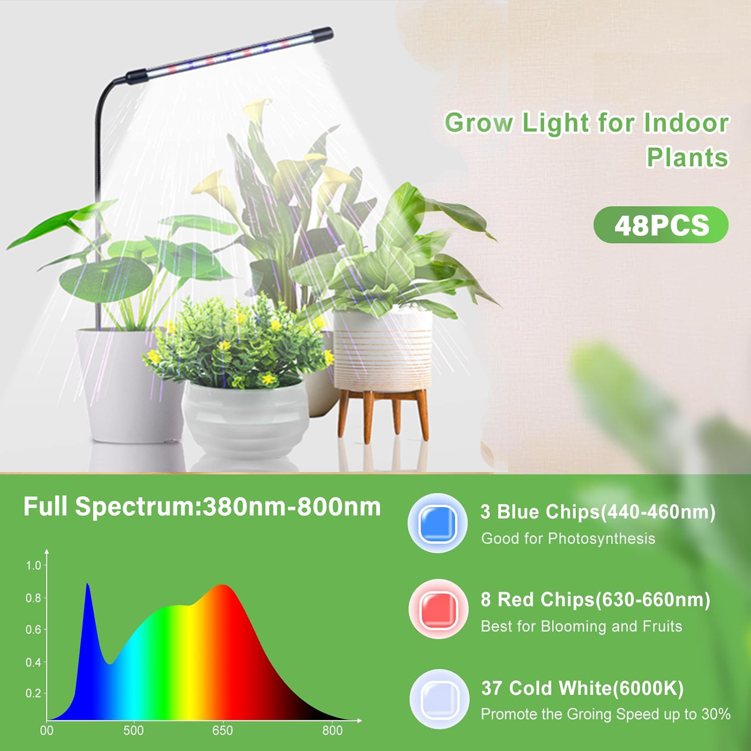 Plant Growth Light Full Spectr - Plant Growth Regulator 评论和价格