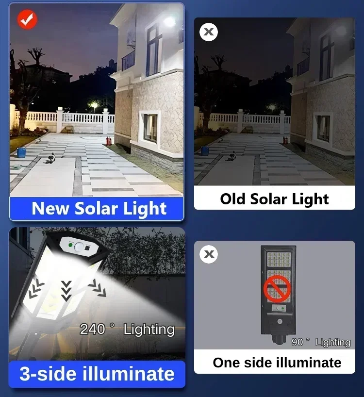 Solar LED Light Super Bright O - Farming And Agriculture 评论和价格